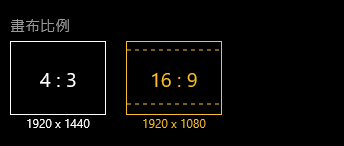 4.8_canvasratio_tw.PNG