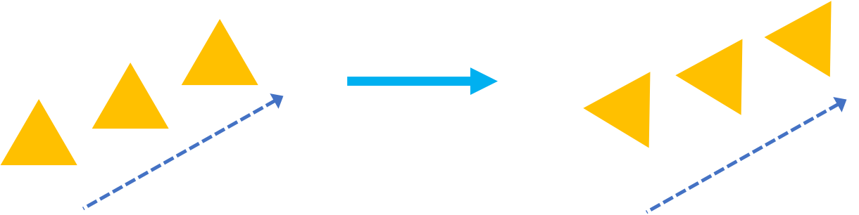 Animation_Desk_Brush_Library_Shape_rotation.png