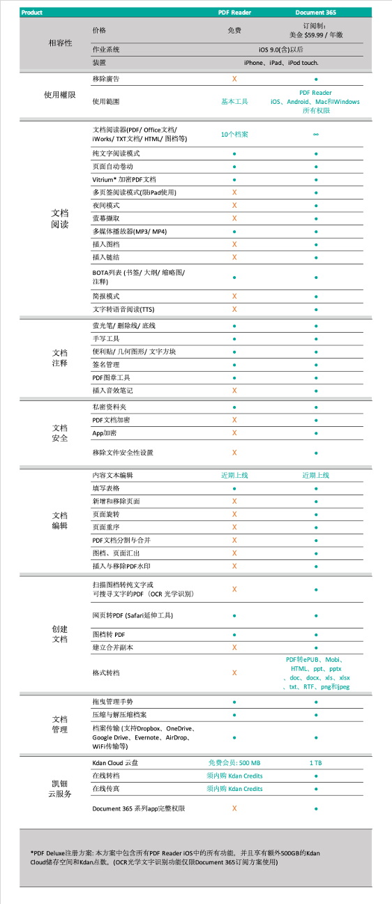 iOS_CN.png
