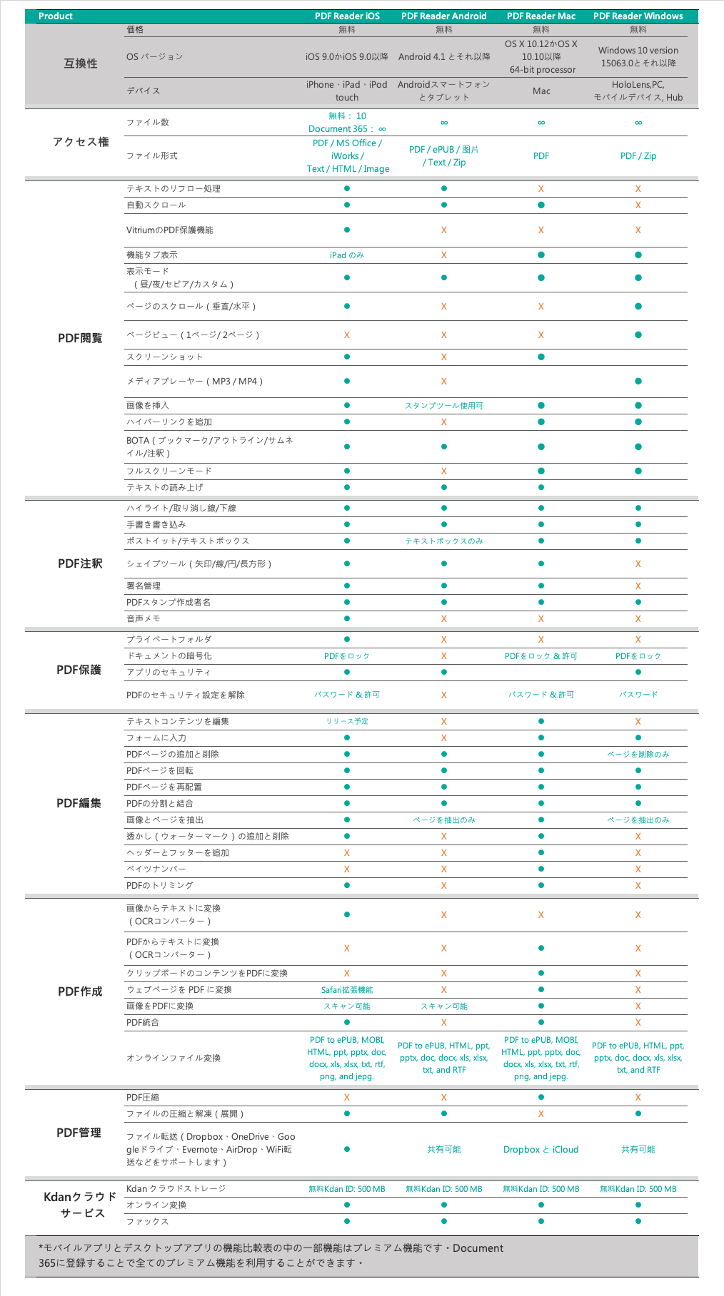 202007_PDF_Reader_JP.png